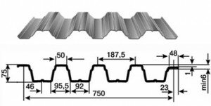 Фото: Профнастил Н75, габаритные размеры и параметры профиля